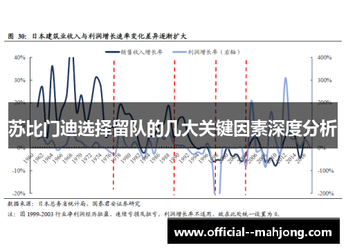 苏比门迪选择留队的几大关键因素深度分析 苏比门迪选择留队的几大关键因素深度分析