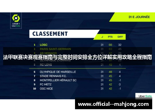 法甲联赛决赛观赛指南与完整时间安排全方位详解实用攻略全程指南