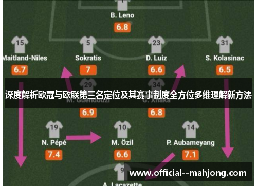 深度解析欧冠与欧联第三名定位及其赛事制度全方位多维理解新方法