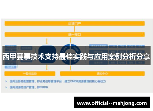 西甲赛事技术支持最佳实践与应用案例分析分享