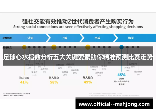 足球心水指数分析五大关键要素助你精准预测比赛走势