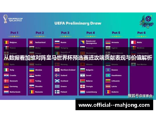 从数据看加维对阵皇马世界杯预选赛进攻端贡献表现与价值解析 从数据看加维对阵皇马世界杯预选赛进攻端贡献表现与价值解析