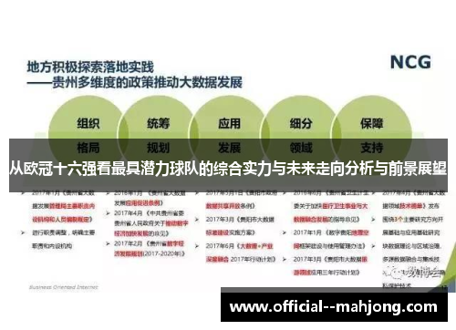 从欧冠十六强看最具潜力球队的综合实力与未来走向分析与前景展望 从欧冠十六强看最具潜力球队的综合实力与未来走向分析与前景展望
