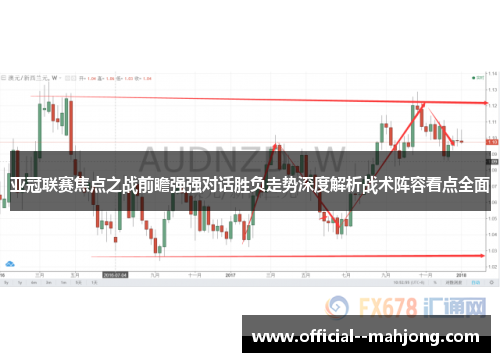 亚冠联赛焦点之战前瞻强强对话胜负走势深度解析战术阵容看点全面 亚冠联赛焦点之战前瞻强强对话胜负走势深度解析战术阵容看点全面
