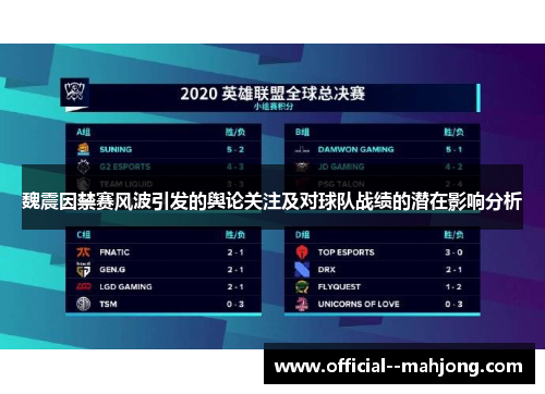 魏震因禁赛风波引发的舆论关注及对球队战绩的潜在影响分析