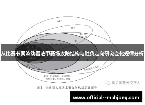 从比赛节奏波动看法甲赛场攻防结构与胜负走向研究变化规律分析
