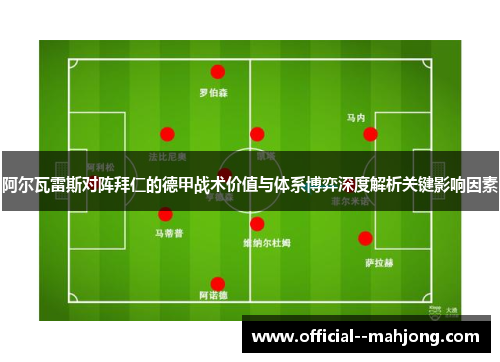 阿尔瓦雷斯对阵拜仁的德甲战术价值与体系博弈深度解析关键影响因素